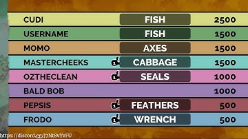 WITCHCRAFT - Fibbage 2 Best Of #7