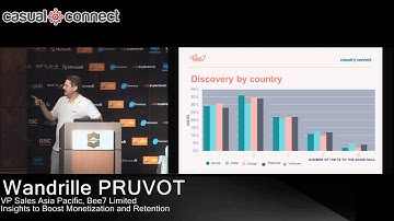 Boost Monetization and Retention | Wandrille PRUVOT