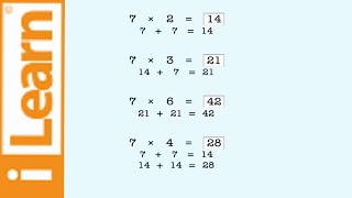 Multiplication by 7 - Fast And Easy Math Learning Videos