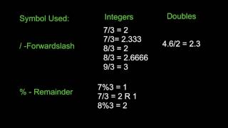Celebrity Math Operations Java Profile