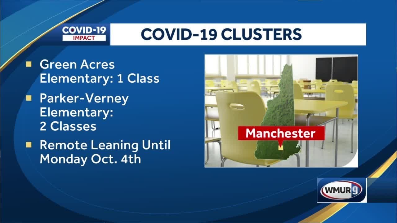 Two Manchester schools deal with COVID-19 clusters