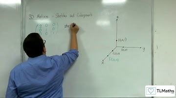 A-Level Further Maths: C3-16 3D Matrices: Stretches and Enlargements