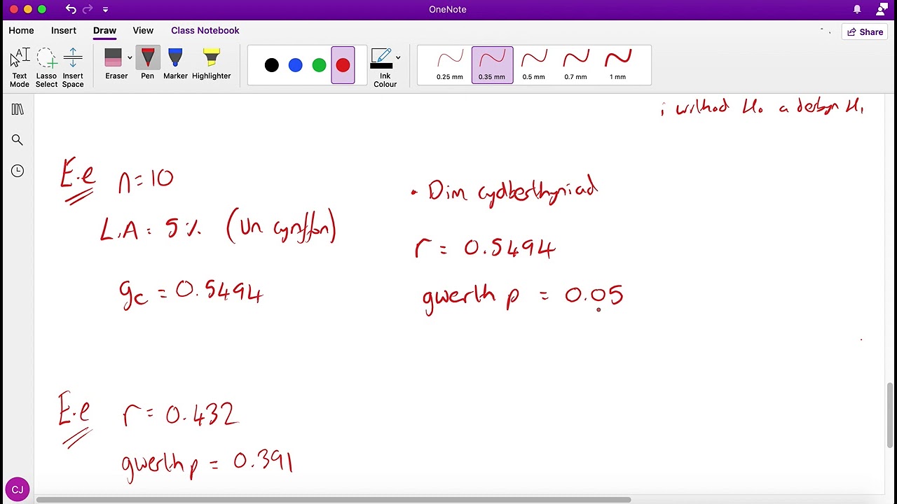 Profi Rhagdybiaeth - Cydberthyniad - Gwerth p