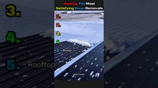 Ranking The Most Satisfying Snow Removals||# #Viralshorts #shorts #youtubeshorts