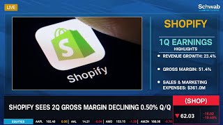 Shopify (SHOP) Falls After Soft 2Q Guidance screenshot 3