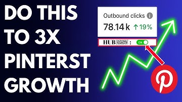 10x Pinterest Growth from 5 pins per day