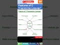 #03 Features of C Language | Interview Questions