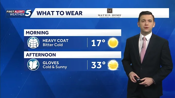 Sunday December 14th, 2025 FORECAST: Bitter Cold