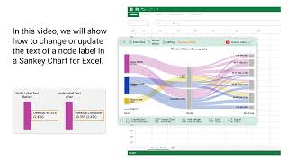 How to change or update the text of a node label in a Sankey chart for Microsoft Excel?
