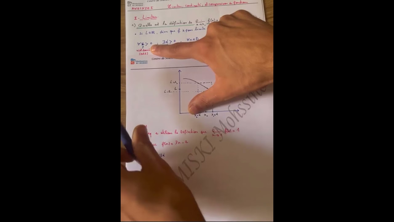 ANALYSE 1 Vidéo 1 : fonctions numériques (limites -continuité-dérivabilité …. ) les limites