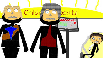 ESC Animation - Richard Collins - BTEC IT Level 3 Unit 31/37