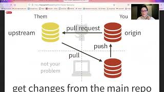 Day 10: Pair patterns || GitHub + GitHub Desktop #12DaysOfDusting