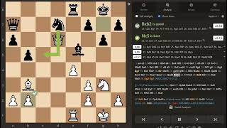 Ruy López Opening Morphy Defense Columbus Variation - New Video -  Nepomniachtchi vs Magnus Carlsen 