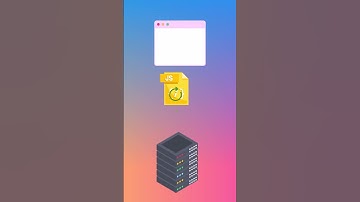 Tìm hiểu về client side rendering
