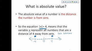 Chapter 5.5.1: Solving Absolute Value Equations