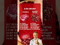 😡Диетологи в ярости от этого сравнения! Говядина vs Фасоль #диетолог #скандал #здоровье