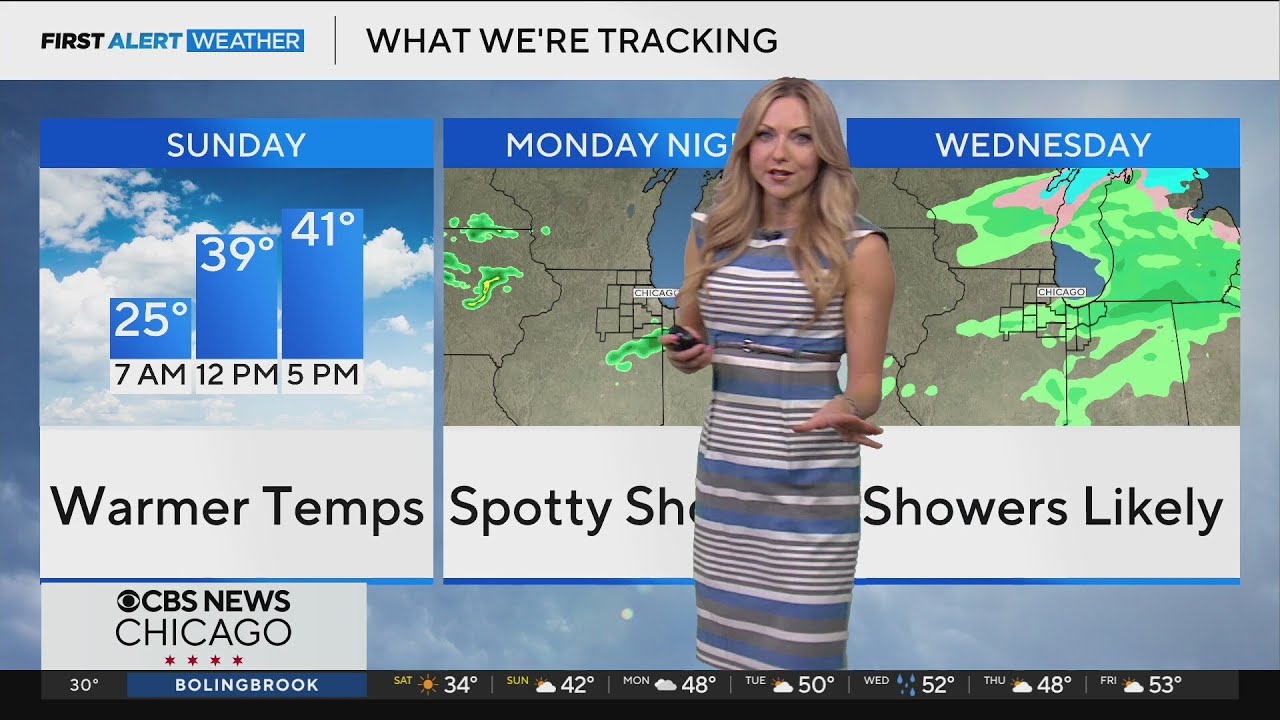 Warm stretch ahead for Chicago, with showers early next week - YouTube
