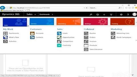 Dynamics 365 Resource Group for Services Module | Dynamics CRM Resource Groups |MS Dynamics training