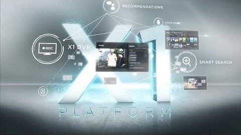 Xfinity - X1 (Animated)