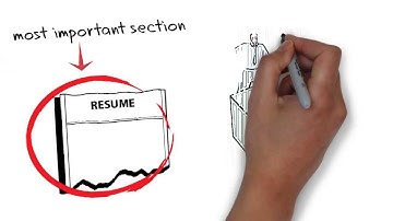 Write A Killer Resume In Just 4 Easy Steps