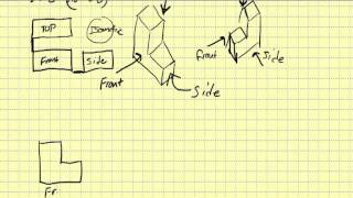 Multiview sketches