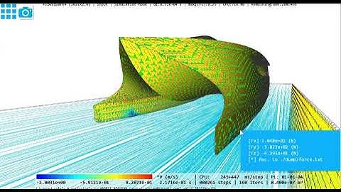 hydrodynamic Fluid Simultion CFD of a wavepiercing catamaran