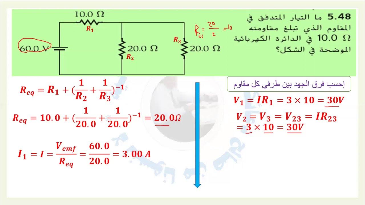 الأخطاء الشائعة في حساب المقاومة للفيب