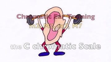 Ear Training Test - Interval Inversions: M2, m7, m2, M7