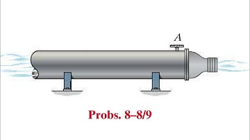 Mechanics of Materials | Thin pressure Vessels | Solved Example 1