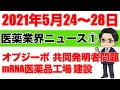医薬業界ニュース【2021年5月24〜28日①】オプジーボ  共同発明者問題・mRNA医薬品工場 建設
