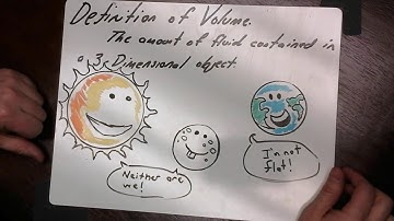 Volume Part 2: Compound Shapes