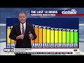 Tampa weather | Tuesday morning forecast