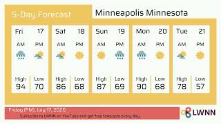 Weather in Minneapolis Minnesota - Friday, Jul 17, 2026