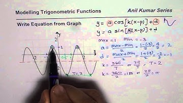 4 Possible Trigonometric Equations From Graph in Degrees and Radians - EDEXCEL - GCSE - SAT
