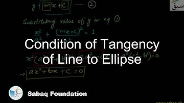 Condition of Tangency of Line to Ellipse, Math Lecture | Sabaq.pk