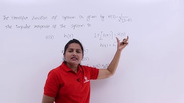 Convolution Property Problem Example