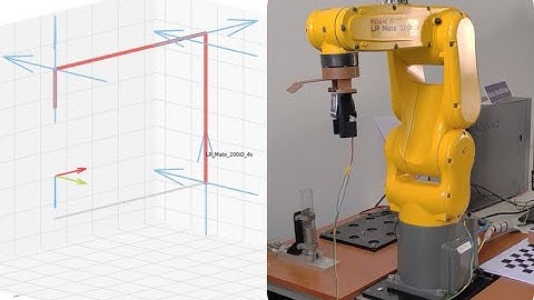 Fanuc Robot Arm Control using Python
