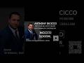 The DiCicco Team - Best time to sell