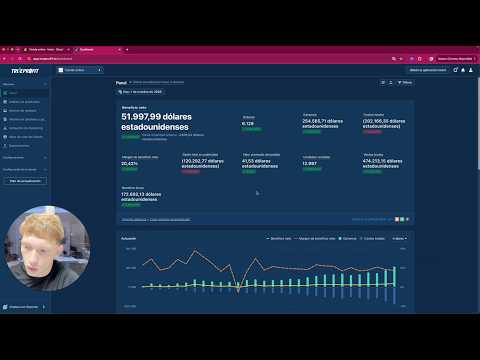 Gane $50.000 con Dropshipping el mes pasado y te enseño como hacerlo