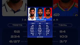 #ipl #ipl2025 #mi#csk#rcb#kkr #lsg#gt#pbks#dc#srh #viratkohli #rohitsharma #msdhoni#shorts #cricket