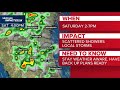 Weather Impact Live: Tracking incoming scattered showers and isolated storms