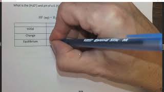 CH14Q12 pH from ka