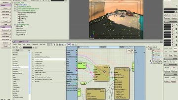 5. Instance Shape Node Vs Shape Node Vs Set Instance Geo