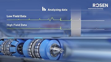 Hard Spot Detection & Assessment – ROSEN Group