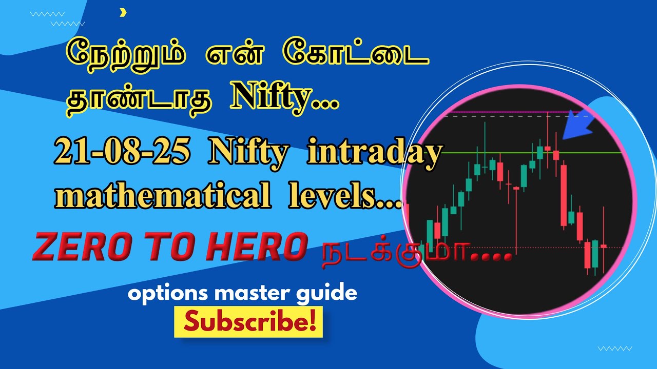 நேற்றும் என் கோட்டை தாண்டாத Nifty 21-08-25 intraday mathematical levels ZERO TO HERO நடக்குமா....