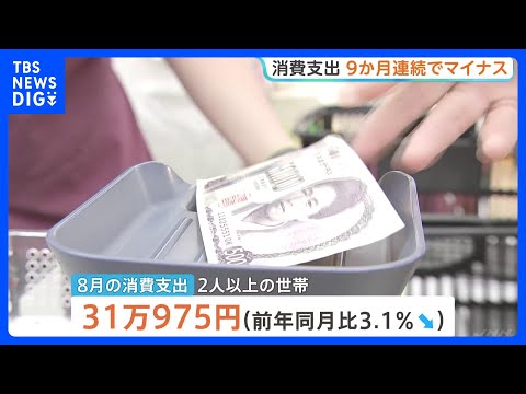 August Household Spending Falls 3.1%, Marking 9th Straight Month of Decline; Ministry of Internal...