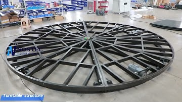 Friction drive car turntable turntable from Nostec lift