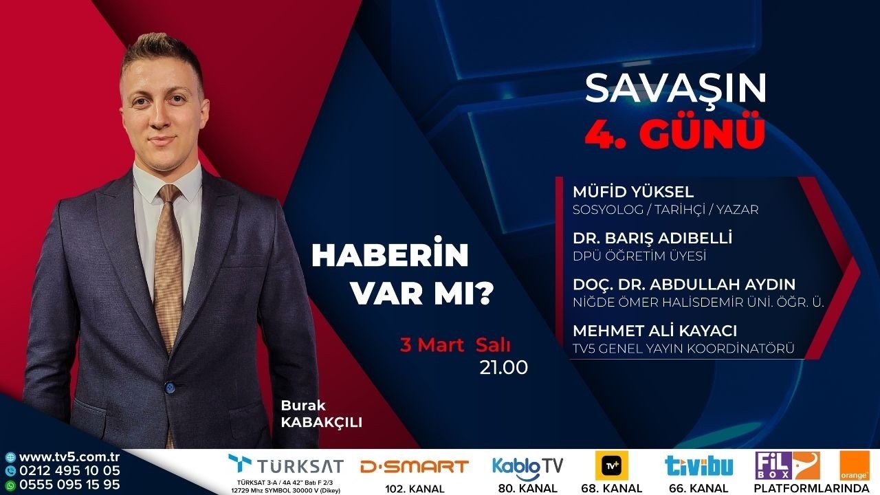 🔴 #CANLI | İsrail’in güvendiği Demir Kubbe çöktü mü? Tel Aviv’de son durum ne? - Haberin Var Mı?