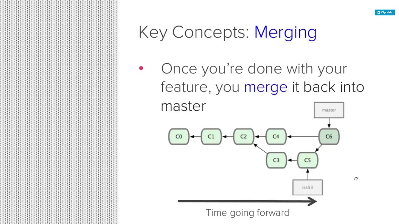 Git - Part 2 - YouTube