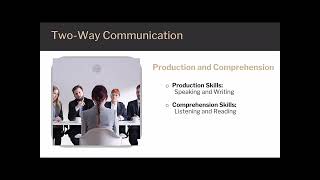 Unit 3, Section 1: Communication